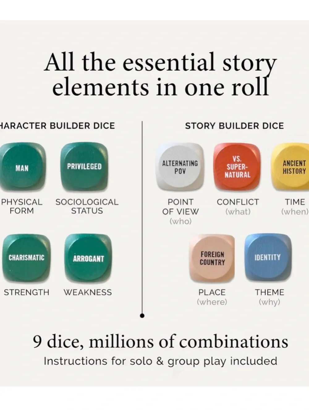 Two Tumbleweeds writing dice
